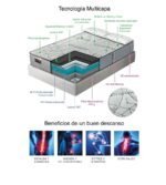 Colchón New D´Luxe Memory Grafeno