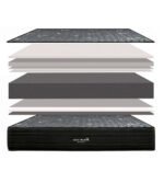 Colchón Senso Black